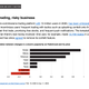 Image for article titled 14 slides on why retail trade is booming and why it matters